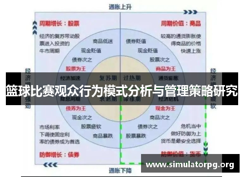 篮球比赛观众行为模式分析与管理策略研究