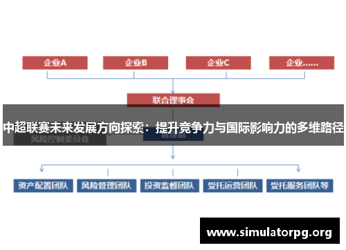 中超联赛未来发展方向探索：提升竞争力与国际影响力的多维路径