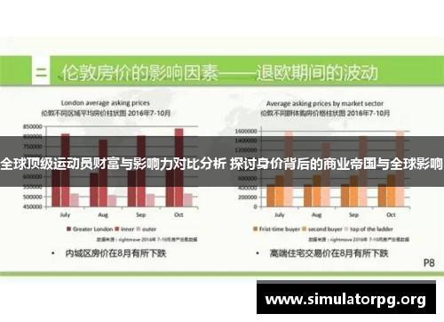 全球顶级运动员财富与影响力对比分析 探讨身价背后的商业帝国与全球影响