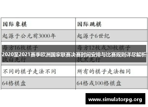 2020至2021赛季欧洲国家联赛决赛时间安排与比赛规则详尽解析 2020至2021赛季欧洲国家联赛决赛时间安排与比赛规则详尽解析