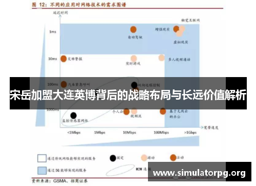 宋岳加盟大连英博背后的战略布局与长远价值解析 宋岳加盟大连英博背后的战略布局与长远价值解析