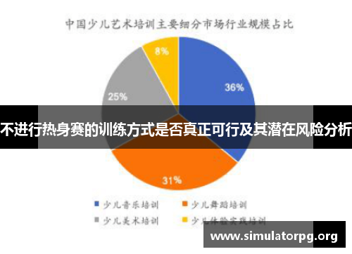 不进行热身赛的训练方式是否真正可行及其潜在风险分析 不进行热身赛的训练方式是否真正可行及其潜在风险分析