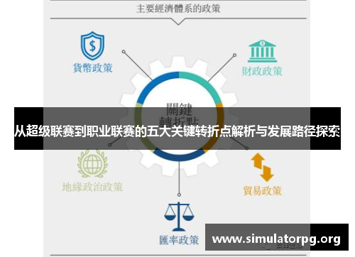 从超级联赛到职业联赛的五大关键转折点解析与发展路径探索 从超级联赛到职业联赛的五大关键转折点解析与发展路径探索