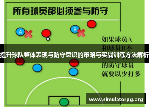 提升球队整体表现与防守意识的策略与实战训练方法解析 提升球队整体表现与防守意识的策略与实战训练方法解析