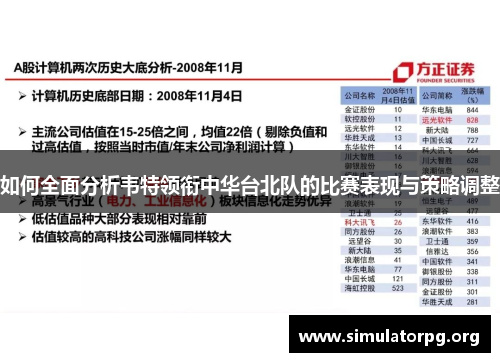 如何全面分析韦特领衔中华台北队的比赛表现与策略调整 如何全面分析韦特领衔中华台北队的比赛表现与策略调整