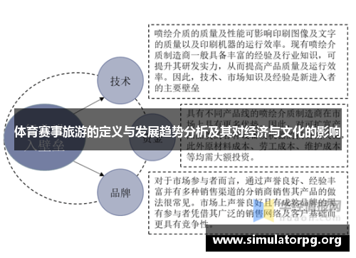 体育赛事旅游的定义与发展趋势分析及其对经济与文化的影响 体育赛事旅游的定义与发展趋势分析及其对经济与文化的影响