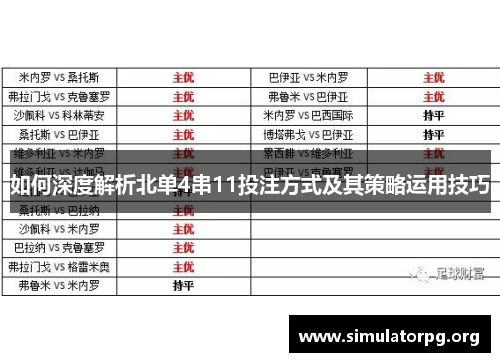 如何深度解析北单4串11投注方式及其策略运用技巧 如何深度解析北单4串11投注方式及其策略运用技巧
