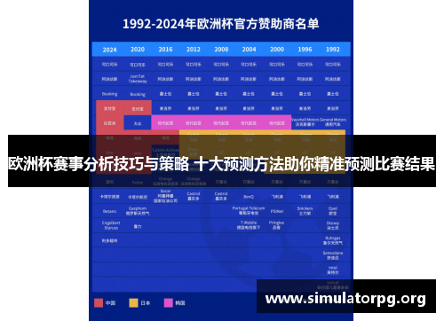欧洲杯赛事分析技巧与策略 十大预测方法助你精准预测比赛结果