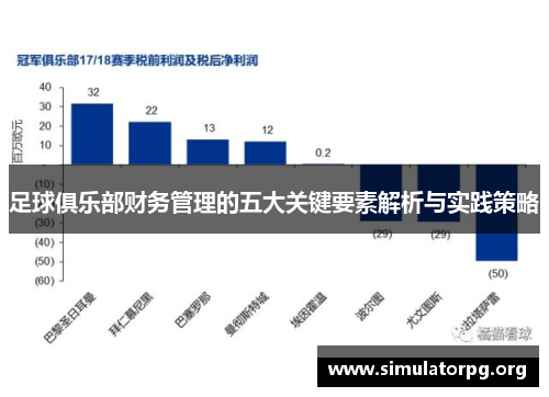 足球俱乐部财务管理的五大关键要素解析与实践策略