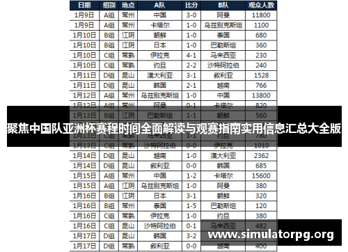 聚焦中国队亚洲杯赛程时间全面解读与观赛指南实用信息汇总大全版