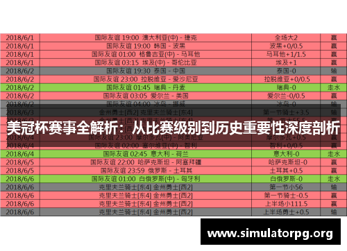 美冠杯赛事全解析:从比赛级别到历史重要性深度剖析 美冠杯赛事全解析:从比赛级别到历史重要性深度剖析