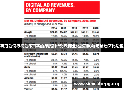 英冠为何被视为不真实的深度剖析财政商业化赛制影响与球迷文化透视