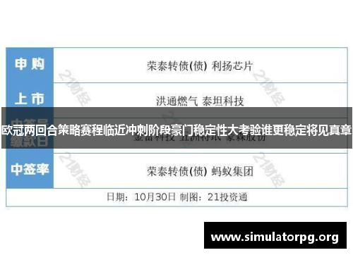 欧冠两回合策略赛程临近冲刺阶段豪门稳定性大考验谁更稳定将见真章