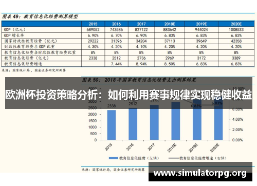 欧洲杯投资策略分析：如何利用赛事规律实现稳健收益
