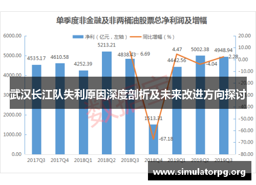 武汉长江队失利原因深度剖析及未来改进方向探讨
