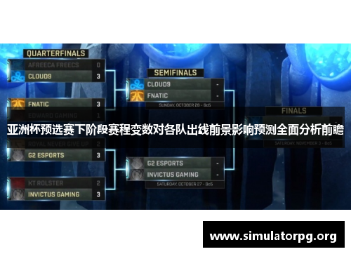 亚洲杯预选赛下阶段赛程变数对各队出线前景影响预测全面分析前瞻