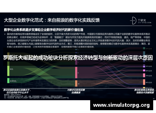 罗斯托夫崛起的成功秘诀分析探索经济转型与创新驱动的深层次原因 罗斯托夫崛起的成功秘诀分析探索经济转型与创新驱动的深层次原因