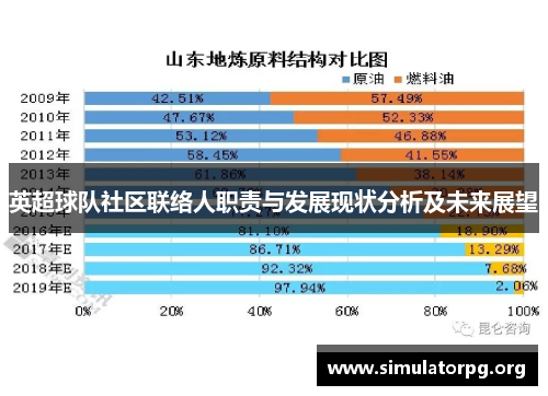英超球队社区联络人职责与发展现状分析及未来展望 英超球队社区联络人职责与发展现状分析及未来展望